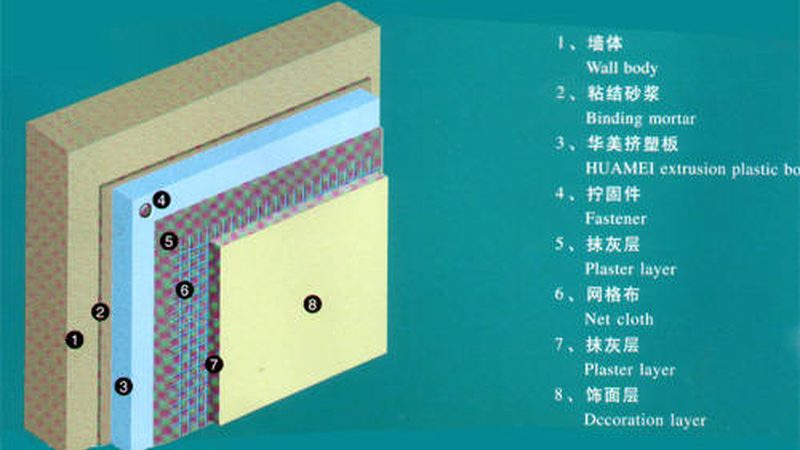 冷库保温，聚氨酯保温板价格背后的考量