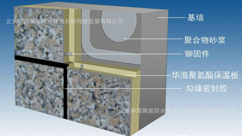揭秘SBS防水卷材：品质之选，工程保障